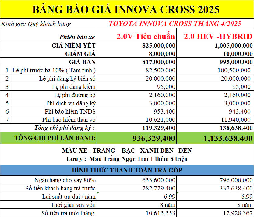 https://toyotahiroshima-longphuoc.com/xe/toyota-innova-cross/